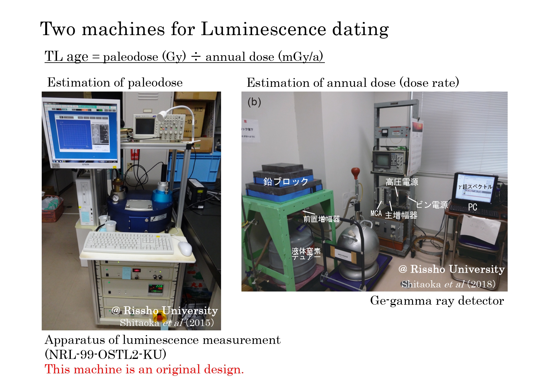 ルミネッセンス年代測定と立正大学に設置してある測定装置